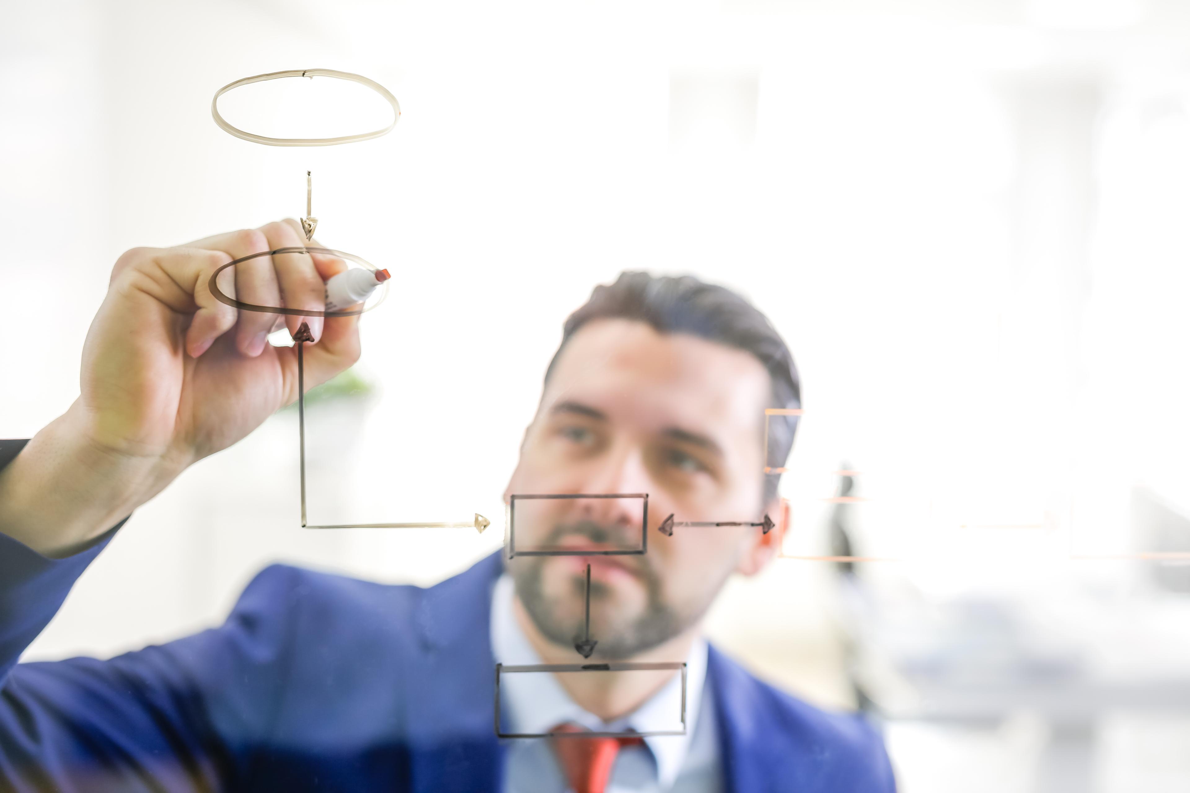 Moderne Arbeitsmittel